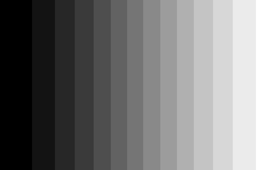 Kontrastumfang – Was ist das?